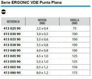 DESTORN.PLANO 5,5X1,0X125 FELO AISL.1000V