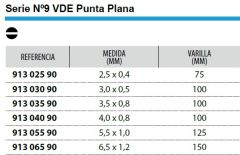 DESTORN.PLANO 2.5X0,4X75 AISL.1000V FELO