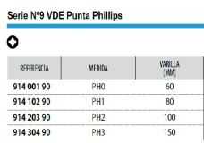 DESTORN.PHILLIPS PH2X6X100 FELO AISL.1000V