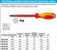 DESTORN.PHILLIPS PH0 162mm KN AISL.1000V