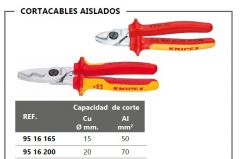 ALICATE 1000V 200mm CORTA CABLES CU-AL 20-70mm
