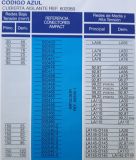 CONECTOR PRESION AZUL LA110/LA56(1/25)