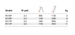 ESCALERA FIBRA TRAMO PLEG.2X5 PELD(1,46-2,84 MTS)M