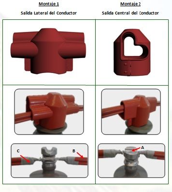 CUBRE AVIFAUNA AISL.ARSI 30(1/6)