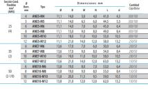 TERM.ANE7M8   35mm CU PREAISL.(1/100)