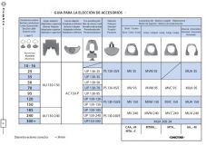 MATRIZ P.PROFUNDO MV-95/MV-50 P/TERM.AL