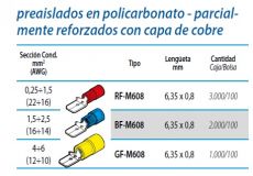 CONECTOR DES.GF-M608 MACHO AMARILLO(4-6mm)(100)