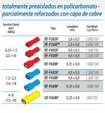 CONECTOR DES.GF-F608P HEMBRA AMARILLO(4-6mm)(100)