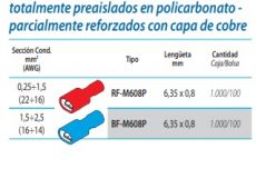 CONECTOR DES.BF-M608P MACHO AZUL(1,5-2,5mm)(100)