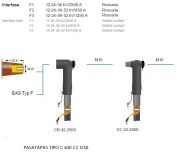 BORNA 24Kv AL EN 