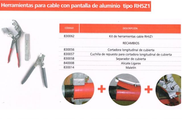 HERRAMIENTA KIT FLM20 P/CABLE RH5Z1 MT