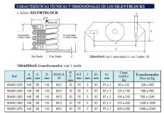 AMORTIG.TRANSF.(310-420KG)CON 1 SUELA(1/4)