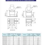 AMORTIG.TRAFOFLEX R C/RUEDA(1240KG)250KVA