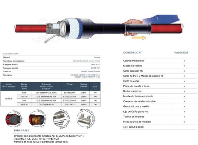 EMP.36KV GLS-3689RR 150-240 AL/CU C/MANG.