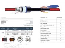 EMP.36KV GLS-3689RR 150-240 AL/CU C/MANG.