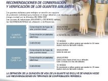 GUANTE AISLANT.40KV 36000V CL4 T11 PAR