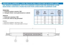MANGUITO EC180 DOBLE AL-AC LA 180