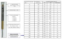 ESLABON CUT-OUT 10A(1/20)