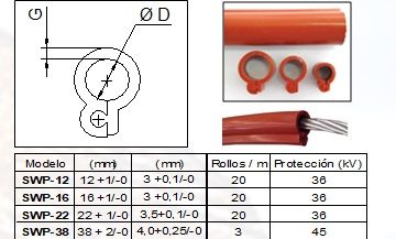 AVIFAUNA 18/30Kv SWP-16 LA110/LA142 20Mt ROJO