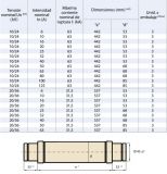 FUSIBLE 10/24KV 5KP 6.3A(1/3)