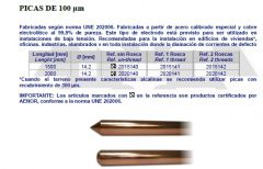 PICA ACERO/COBRE 1500 X14,2 100Micras