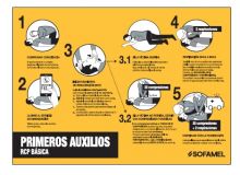 CARTEL PRIMEROS AUXILIOS 420X297