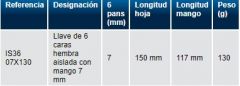 LLAVE 6 CARAS AISL.1000V C/MANGO 7mm