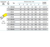 TERM.HORQUILLA GF-U4 AMARILLO(4-6mm)(100)