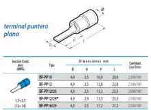 TERM.PUNTERA PLANA BF-PP16-25 AZUL(1,5-2,5mm)(100)