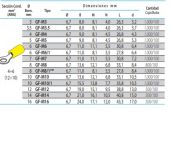 TERM.REDONDO GF-M4 AMARILLO(4-6mm)(100)