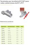 TERM.BIMET.TORNILLO 25-95 TTA95(1/30)P